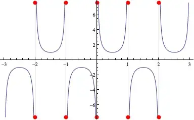 Exclusionsstyle example image