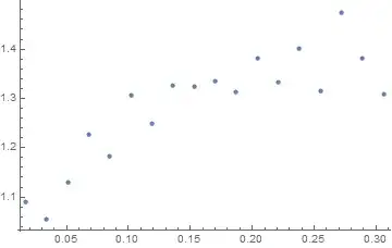 Mathematica graphics