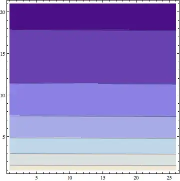 Mathematica graphics