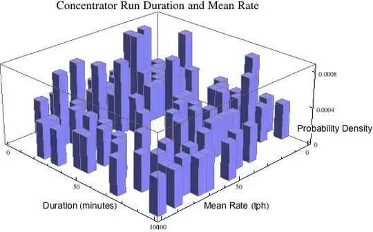 Mathematica graphics