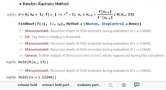 This is the same program but after I used the FindRootPlot
