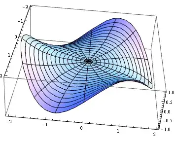 Mathematica graphics