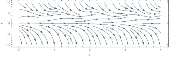 Mathematica graphics