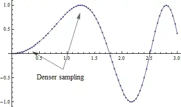 Mathematica graphics