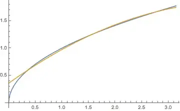 Mathematica graphics