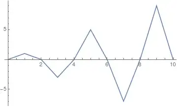 Mathematica graphics