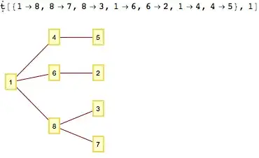 Mathematica graphics