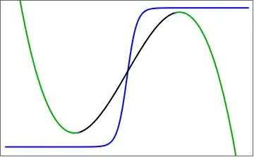 Mathematica graphics