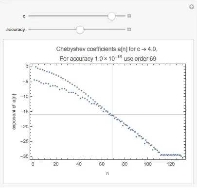 Mathematica graphics