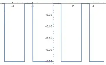 Mathematica graphics