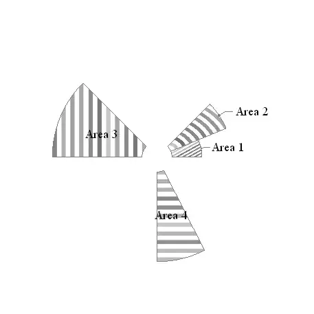 Mathematica graphics