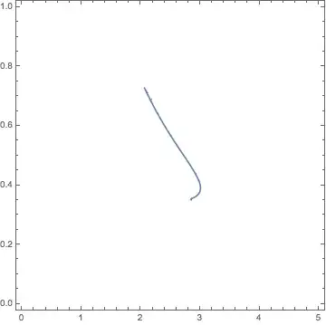 Mathematica graphics