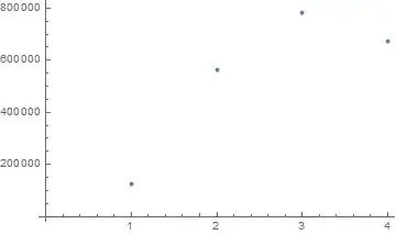 simple output example