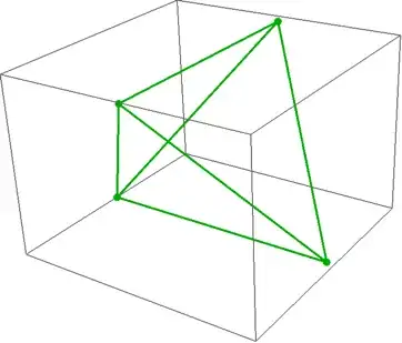 tetrahedron