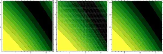 Mathematica graphics