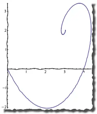 Mathematica graphics