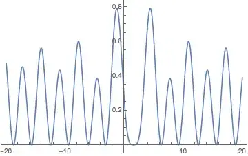 Mathematica graphics