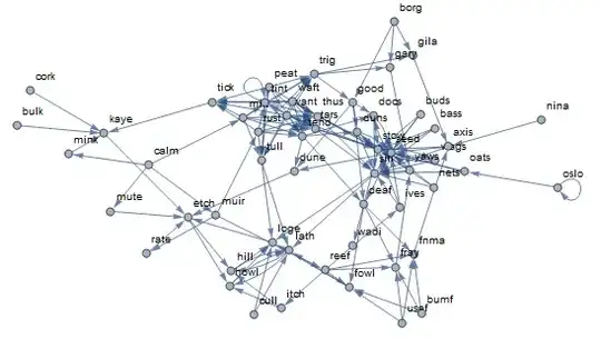 Mathematica graphics