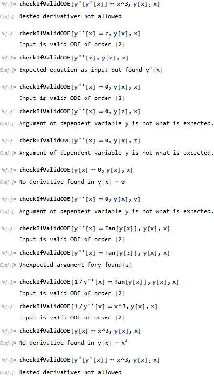 Mathematica graphics