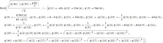 simplified expression