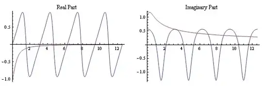 Mathematica graphics