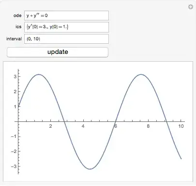 Mathematica graphics