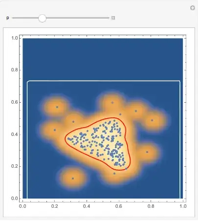 Mathematica graphics