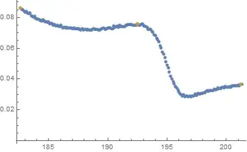Mathematica graphics