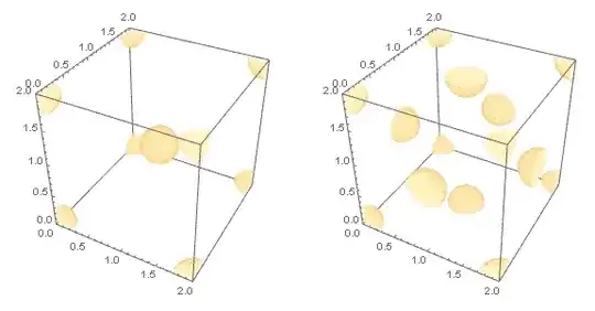 centered cubic lattices