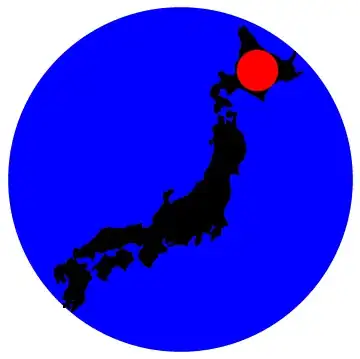 Mathematica graphics