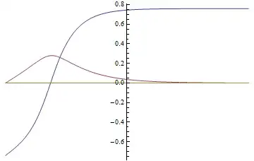 Mathematica graphics