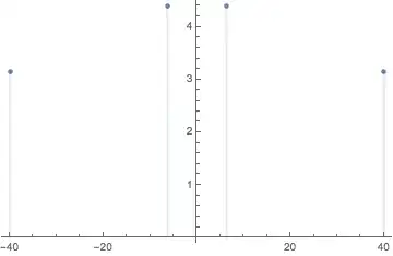 Mathematica graphics