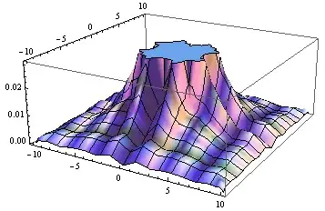 Mathematica graphics