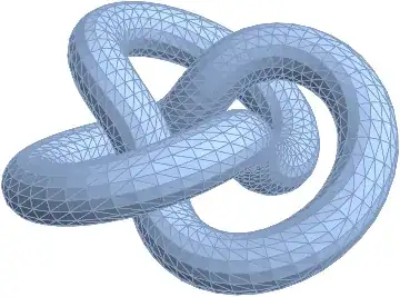 Mathematica graphics