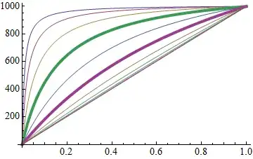 Mathematica graphics