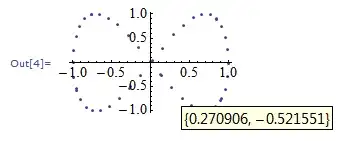 Mathematica graphics