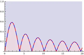 plot with "uniform" alternating colors