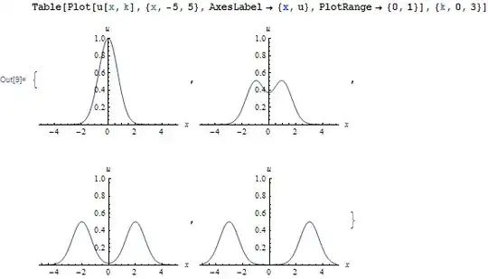 Mathematica graphics