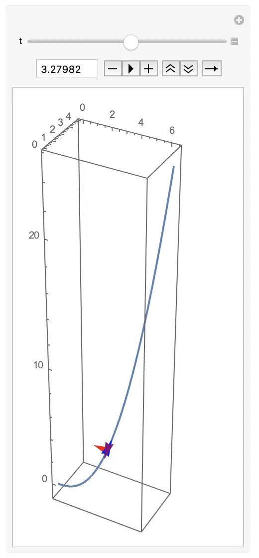 Manipulate screenshot accompaniing local coordinate system