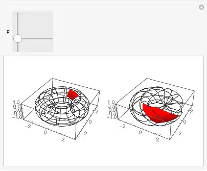 Mathematica graphics