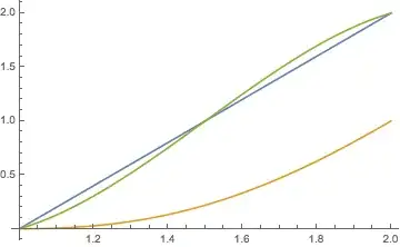 Mathematica graphics