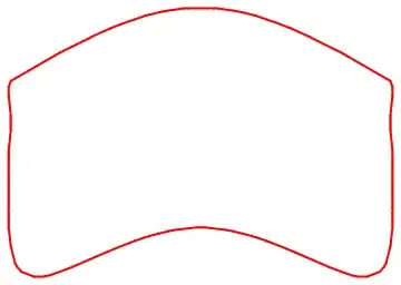 formatted alpha shape