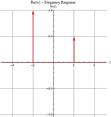 Mathematica graphics