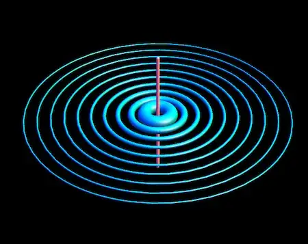 Magnetic varying thickness