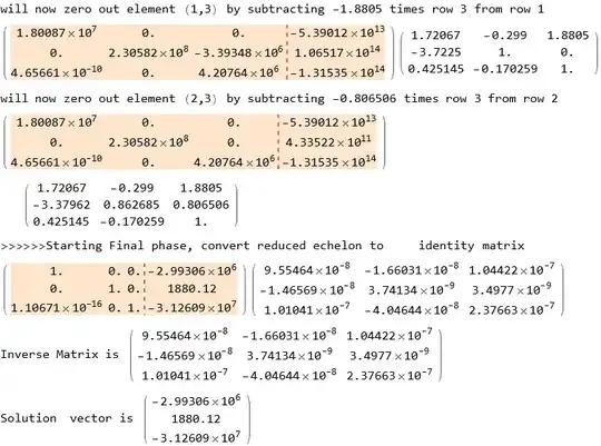 Mathematica graphics