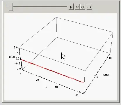 ListPointPlot3D animation