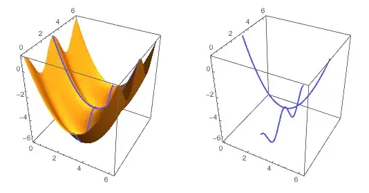 Mathematica graphics