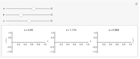 Plot generator not working as planned