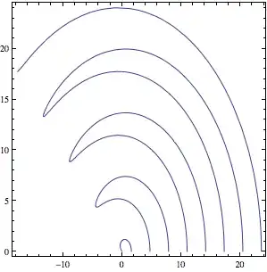 Mathematica graphics