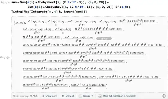 Mathematica graphics